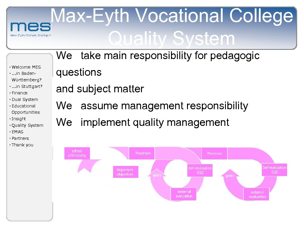 Max-Eyth Vocational College Quality System We take main responsibility for pedagogic ‣ Welcome MES