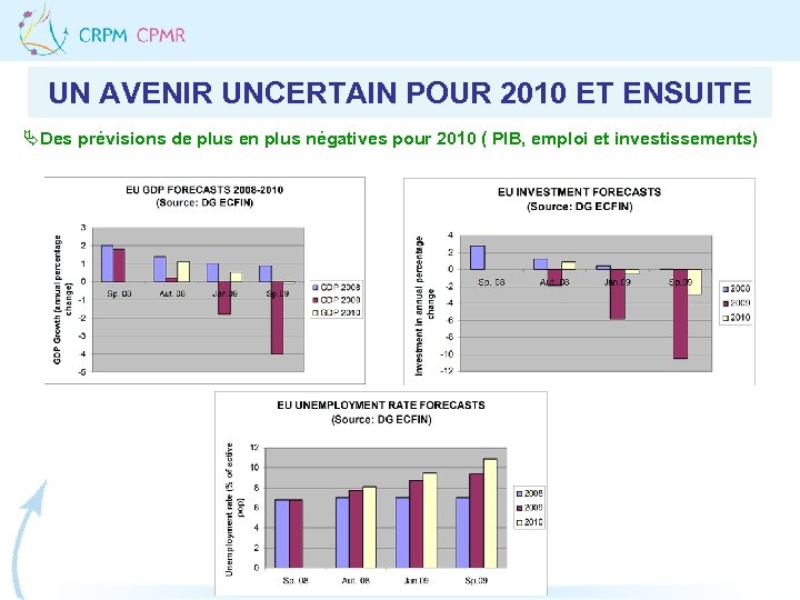 UN AVENIR UNCERTAIN POUR 2010 ET ENSUITE ÄDes prévisions de plus en plus négatives