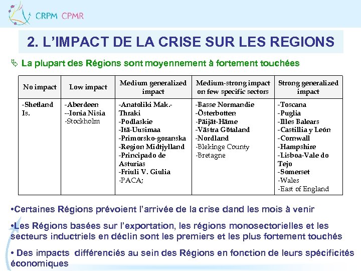 2. L’IMPACT DE LA CRISE SUR LES REGIONS Ä La plupart des Régions sont