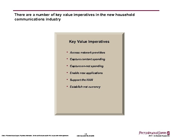 There a number of key value imperatives in the new household communications industry Key