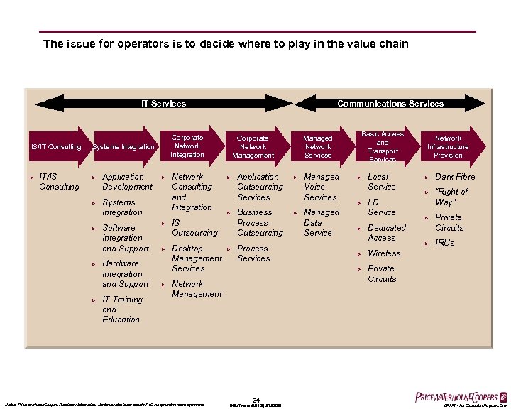 The issue for operators is to decide where to play in the value chain