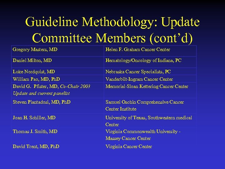 Guideline Methodology: Update Committee Members (cont’d) Gregory Masters, MD Helen F. Graham Cancer Center