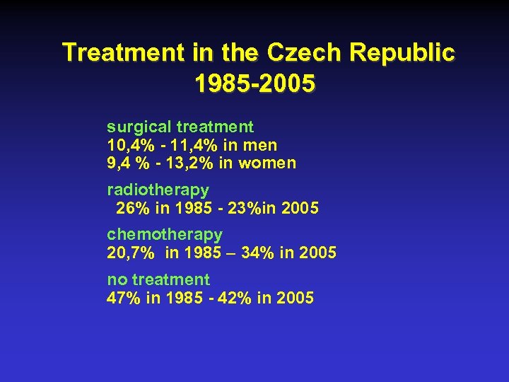  Treatment in the Czech Republic 1985 -2005 surgical treatment 10, 4% - 11,