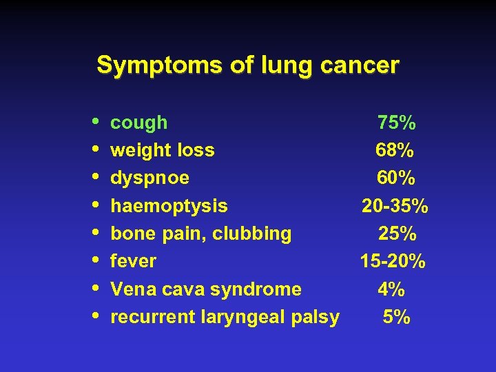 Symptoms of lung cancer i i i i cough 75% weight loss 68% dyspnoe