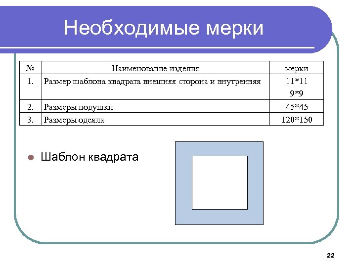Необходимые мерки № 1. Наименование изделия Размер шаблона квадрата внешняя сторона и внутренняя 2.