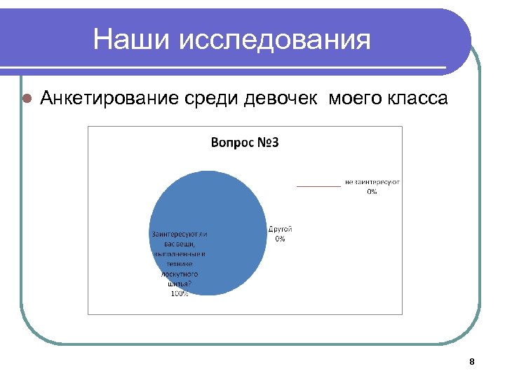 Наши исследования l Анкетирование среди девочек моего класса 8 