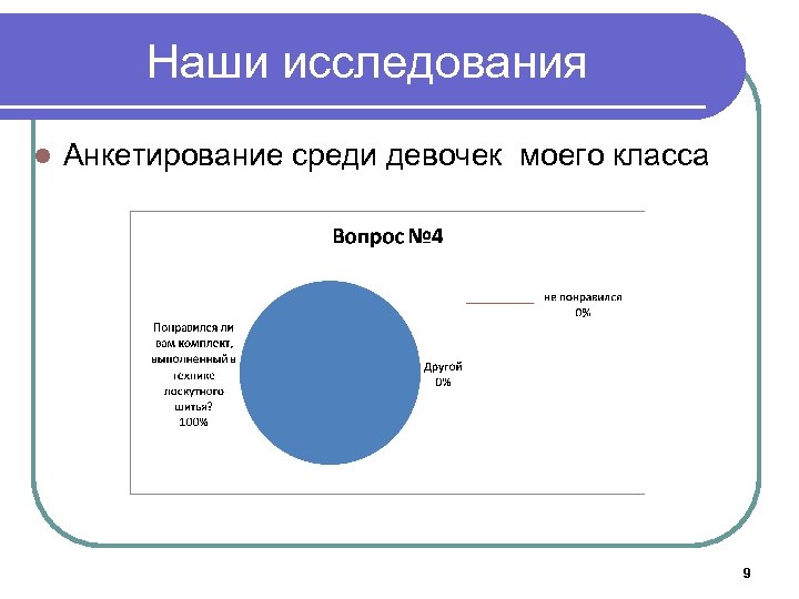 Наши исследования l Анкетирование среди девочек моего класса 9 