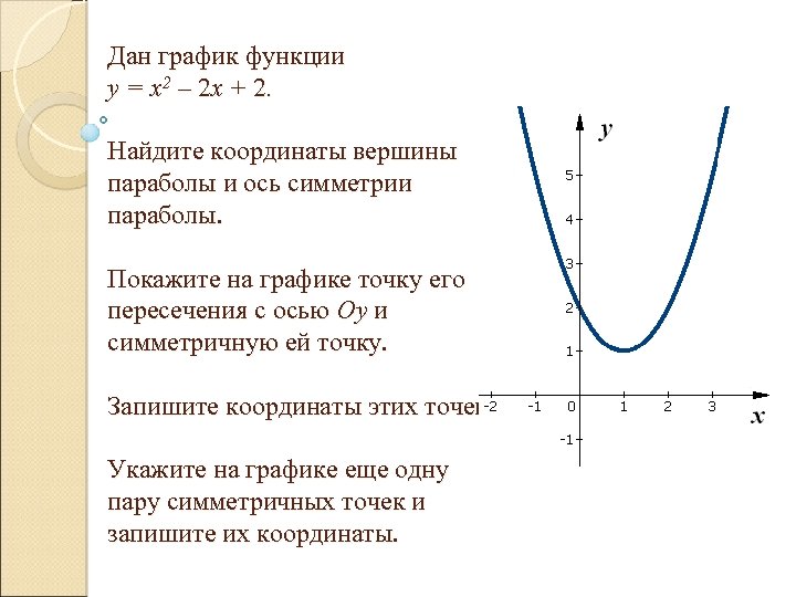 Дан график функции у = х2 – 2 х + 2. Найдите координаты вершины