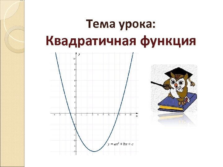 Тема урока: Квадратичная функция 