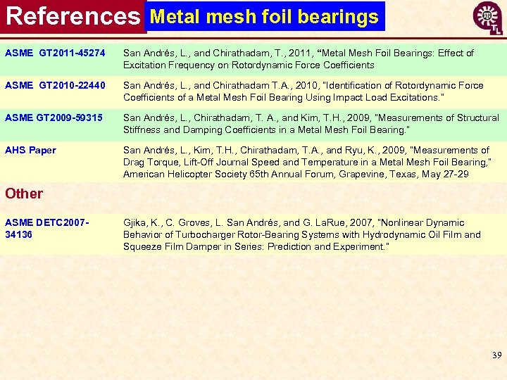 References Metal mesh foil bearings ASME GT 2011 -45274 San Andrés, L. , and