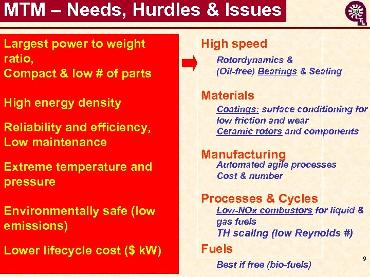 MTM – Needs, Hurdles & Issues Largest power to weight ratio, Compact & low