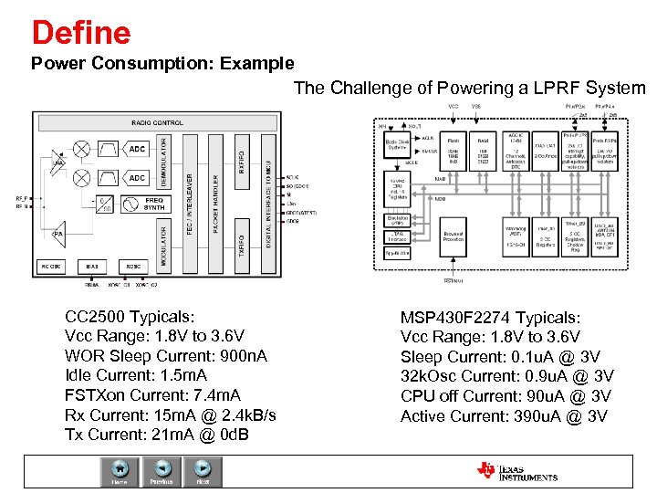 Define Power Consumption: Example The Challenge of Powering a LPRF System CC 2500 Typicals: