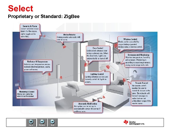 Select Proprietary or Standard: Zig. Bee 