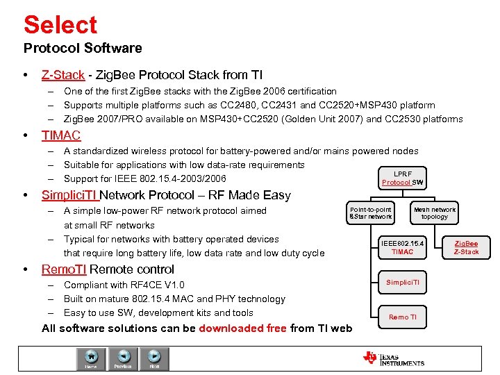 Select Protocol Software • Z-Stack - Zig. Bee Protocol Stack from TI – One