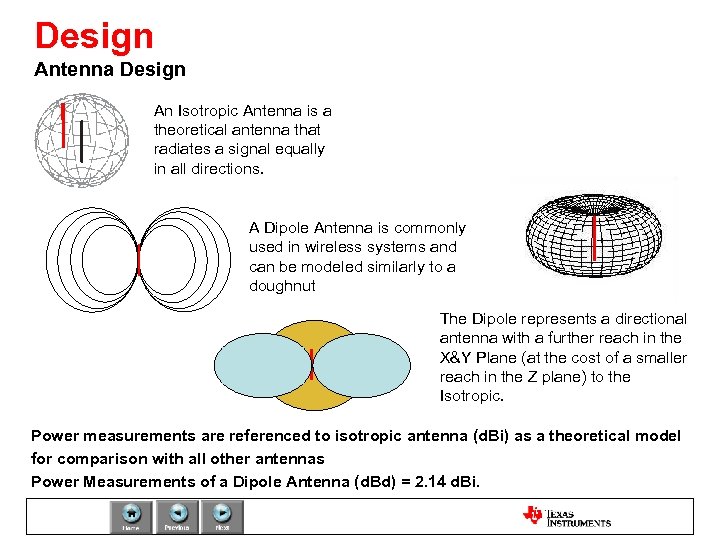 Design Antenna Design An Isotropic Antenna is a theoretical antenna that radiates a signal