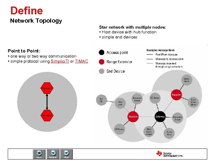 Define Network Topology Star network with multiple nodes: • Host device with hub function