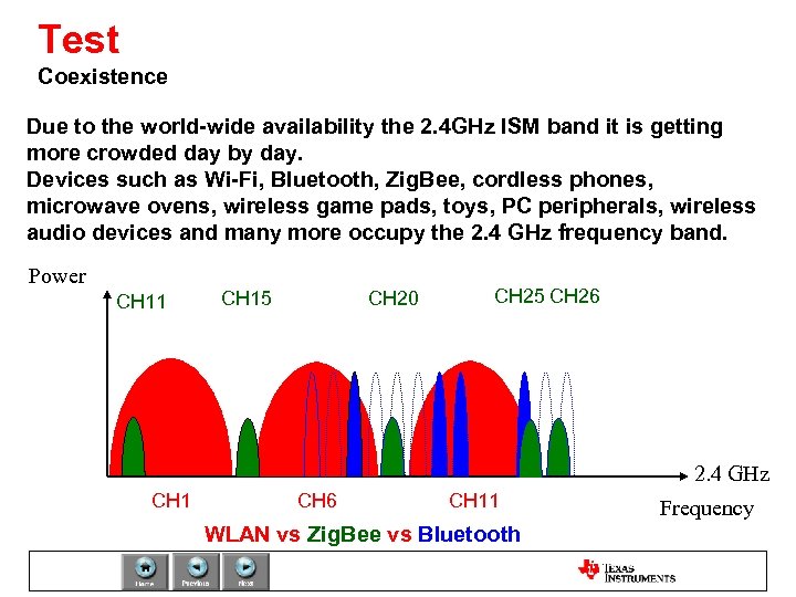 Test Coexistence Due to the world-wide availability the 2. 4 GHz ISM band it