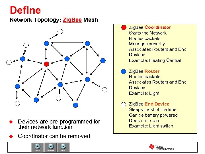 Define Network Topology: Zig. Bee Mesh Zig. Bee Coordinator Starts the Network Routes packets