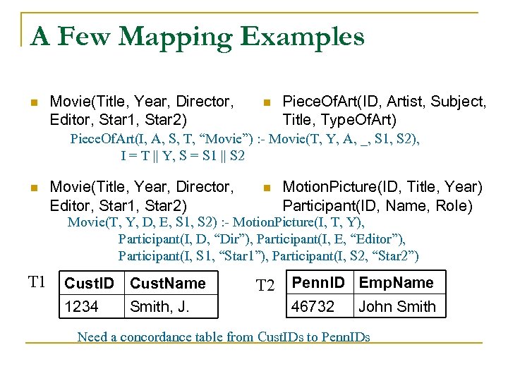 A Few Mapping Examples n Movie(Title, Year, Director, Editor, Star 1, Star 2) n