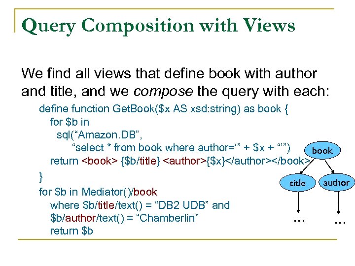 Query Composition with Views We find all views that define book with author and