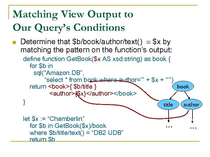 Matching View Output to Our Query’s Conditions n Determine that $b/book/author/text() $x by matching