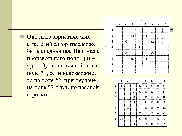 n Одной из эвристических стратегий алгоритма может быть следующая. Haчиная с произвольного поля i,