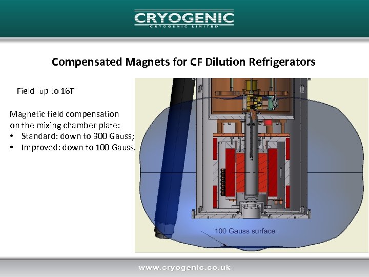 Compensated Magnets for CF Dilution Refrigerators Field up to 16 T Magnetic field compensation