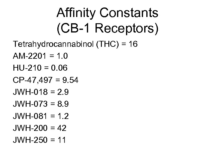 Affinity Constants (CB-1 Receptors) Tetrahydrocannabinol (THC) = 16 AM-2201 = 1. 0 HU-210 =