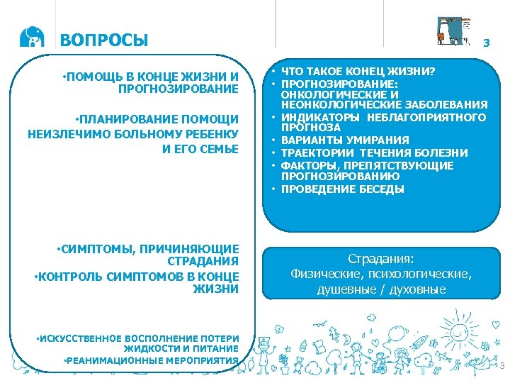 ВОПРОСЫ 3 • ПЛАНИРОВАНИЕ ПОМОЩИ НЕИЗЛЕЧИМО БОЛЬНОМУ РЕБЕНКУ И ЕГО СЕМЬЕ • ЧТО ТАКОЕ