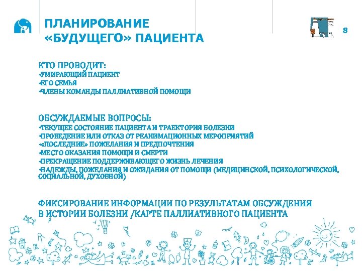 ПЛАНИРОВАНИЕ «БУДУЩЕГО» ПАЦИЕНТА КТО ПРОВОДИТ: • УМИРАЮЩИЙ ПАЦИЕНТ • ЕГО СЕМЬЯ • ЧЛЕНЫ КОМАНДЫ