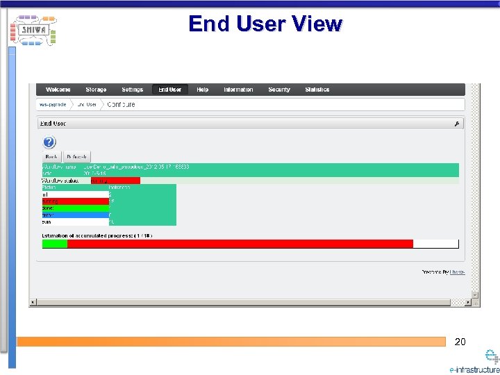 End User View 20 