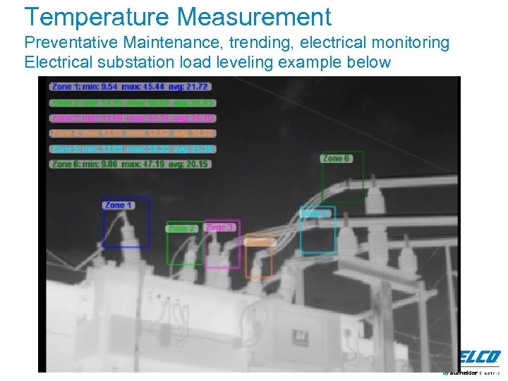 Temperature Measurement Preventative Maintenance, trending, electrical monitoring Electrical substation load leveling example below 