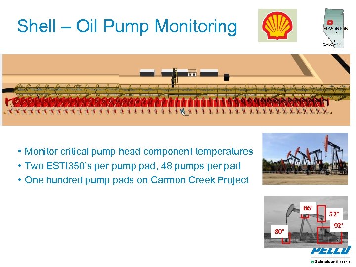 Shell – Oil Pump Monitoring • Monitor critical pump head component temperatures • Two