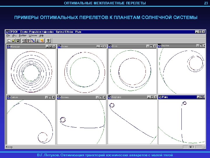 ОПТИМАЛЬНЫЕ МЕЖПЛАНЕТНЫЕ ПЕРЕЛЕТЫ ПРИМЕРЫ ОПТИМАЛЬНЫХ ПЕРЕЛЕТОВ К ПЛАНЕТАМ СОЛНЕЧНОЙ СИСТЕМЫ В. Г. Петухов. Оптимизация
