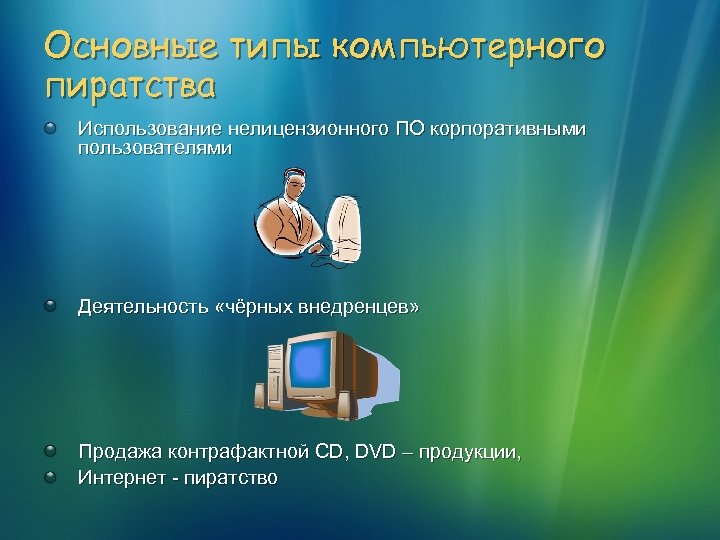 История компьютерного пиратства и систем защиты информации презентация