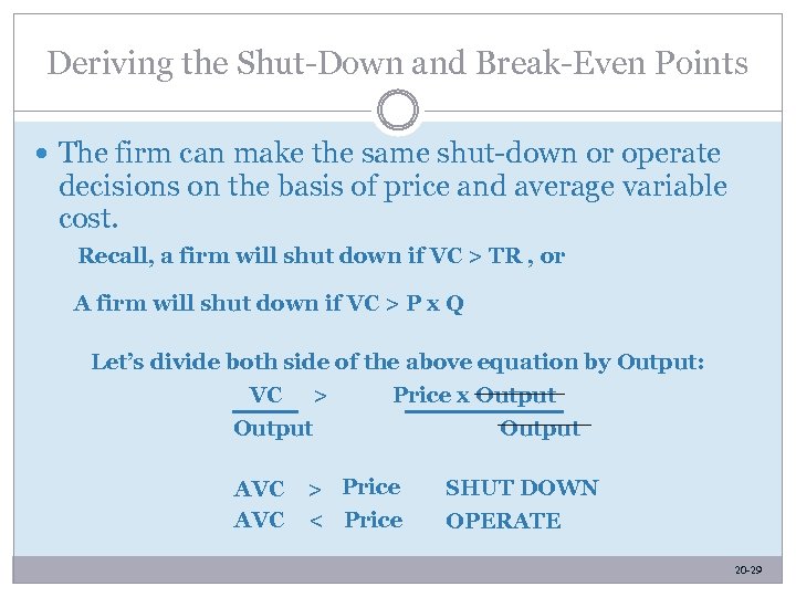 Deriving the Shut-Down and Break-Even Points The firm can make the same shut-down or