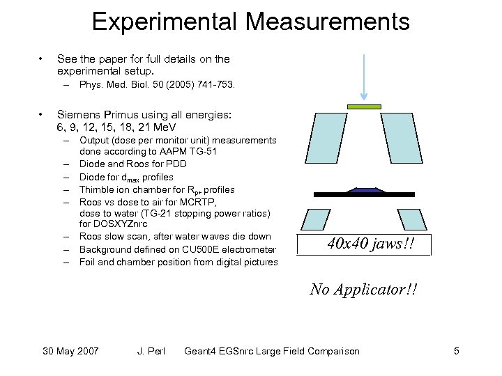 Experimental Measurements • See the paper for full details on the experimental setup. –