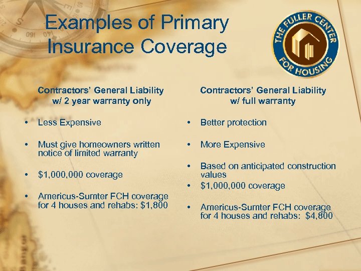 Examples of Primary Insurance Coverage Contractors’ General Liability w/ 2 year warranty only Contractors’