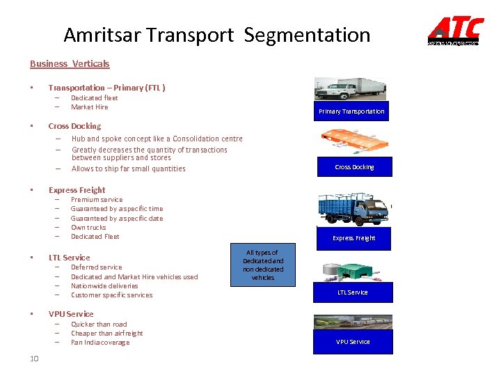 Amritsar Transport Segmentation Business Verticals • Transportation – Primary (FTL ) – – •