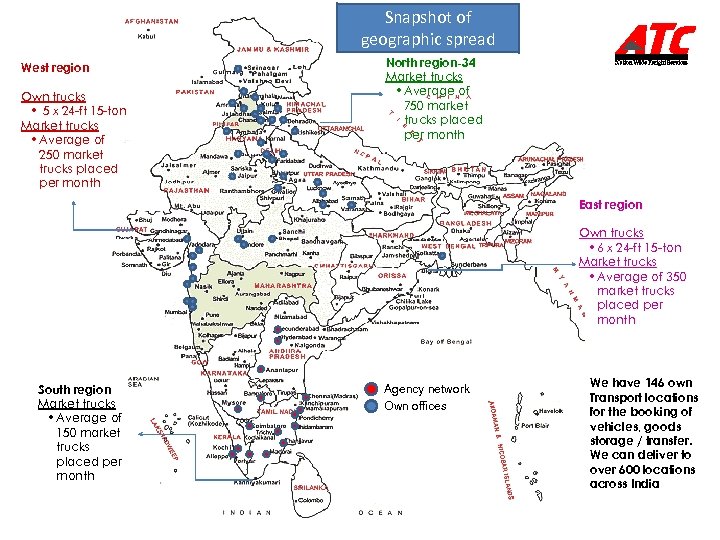 Snapshot of geographic spread West region Own trucks • 5 x 24 -ft 15