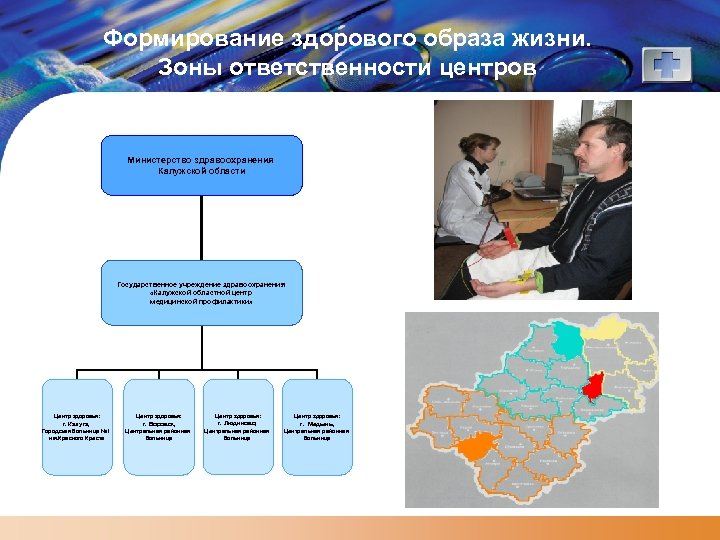 Формирование здорового образа жизни. Зоны ответственности центров Министерство здравоохранения Калужской области Государственное учреждение здравоохранения