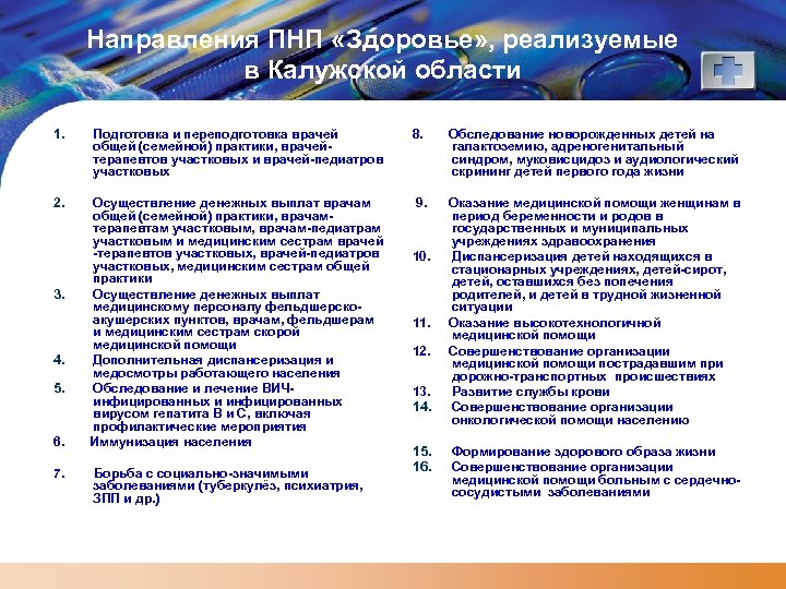 Направления ПНП «Здоровье» , реализуемые в Калужской области 1. Подготовка и переподготовка врачей общей