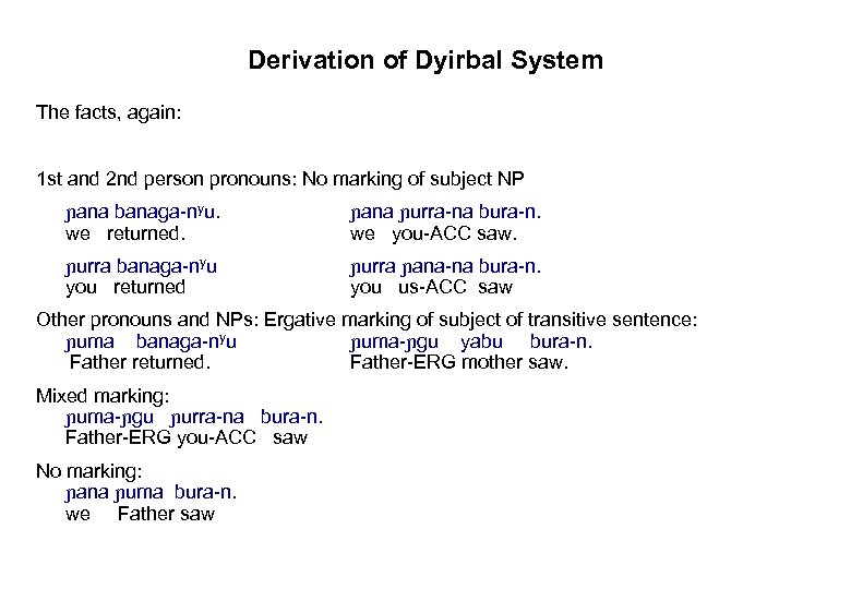 Derivation of Dyirbal System The facts, again: 1 st and 2 nd person pronouns: