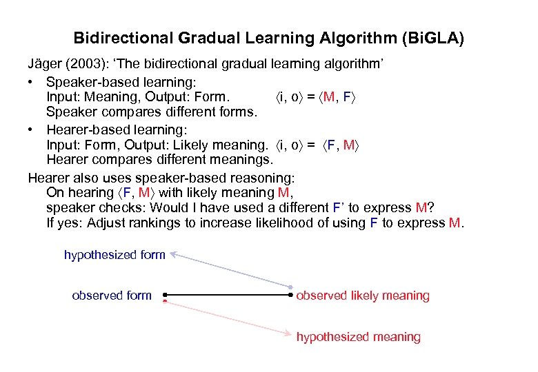Bidirectional Gradual Learning Algorithm (Bi. GLA) Jäger (2003): ‘The bidirectional gradual learning algorithm’ •
