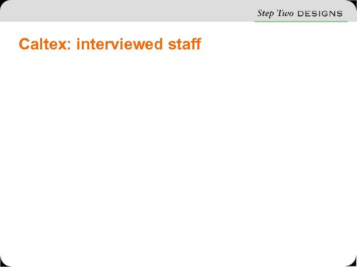 Caltex: interviewed staff 