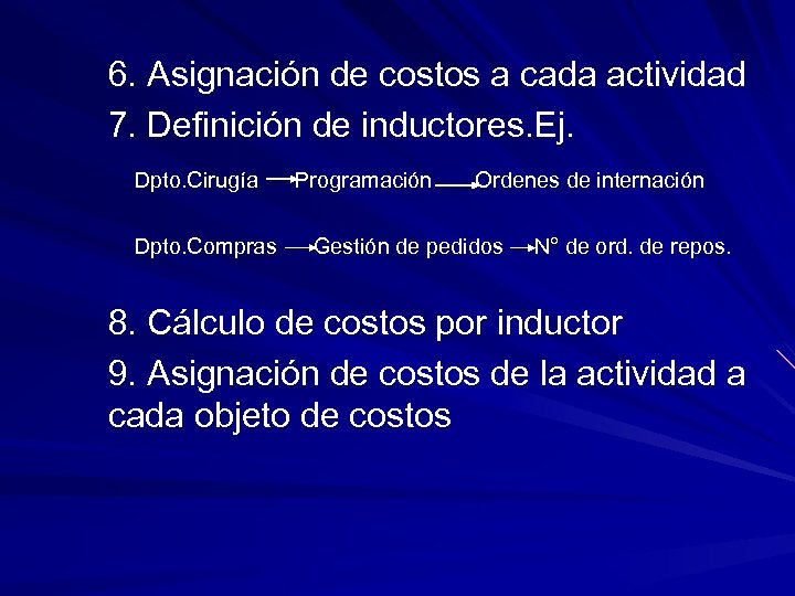 6. Asignación de costos a cada actividad 7. Definición de inductores. Ej. Dpto. Cirugía