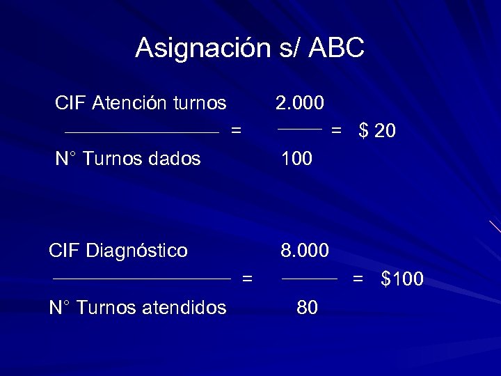 Asignación s/ ABC CIF Atención turnos 2. 000 = N° Turnos dados = $