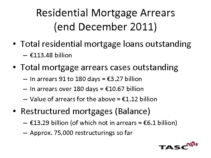 Residential Mortgage Arrears (end December 2011) • Total residential mortgage loans outstanding – €