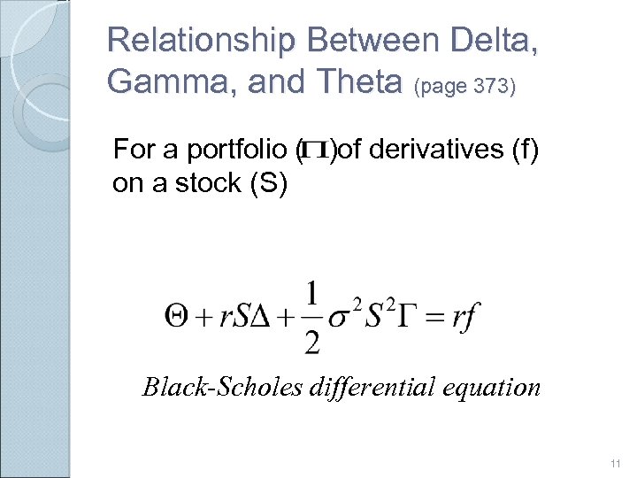 Relationship Between Delta, Gamma, and Theta (page 373) For a portfolio ( )of derivatives
