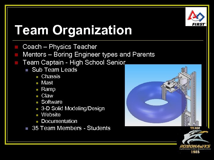 Team Organization n Coach – Physics Teacher Mentors – Boring Engineer types and Parents